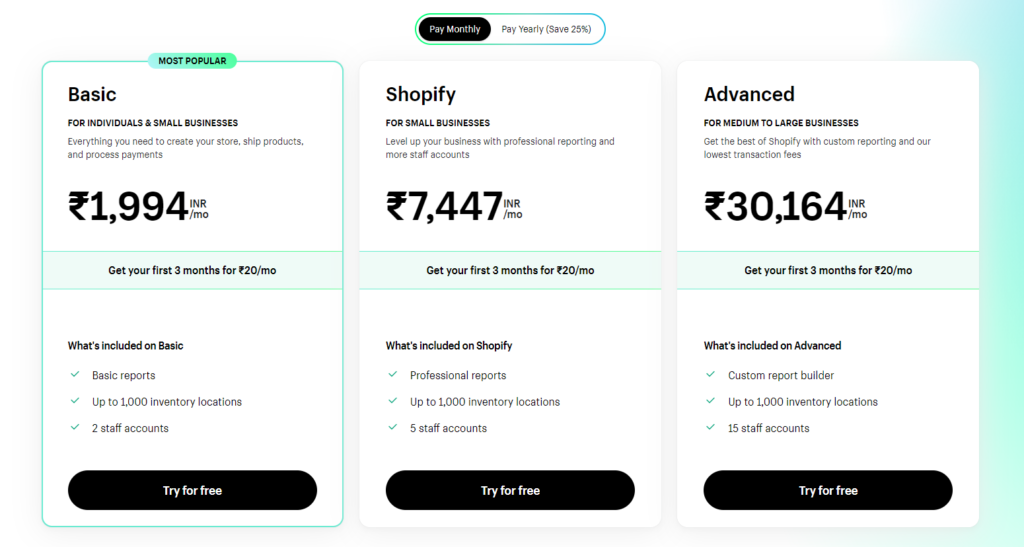 pricing details of the shopify, an ecommerce platform