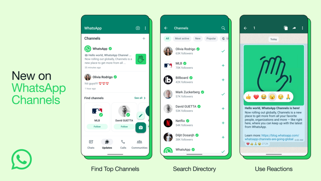 Meta Launched New WhatsApp Channel Feature in Sept 2023