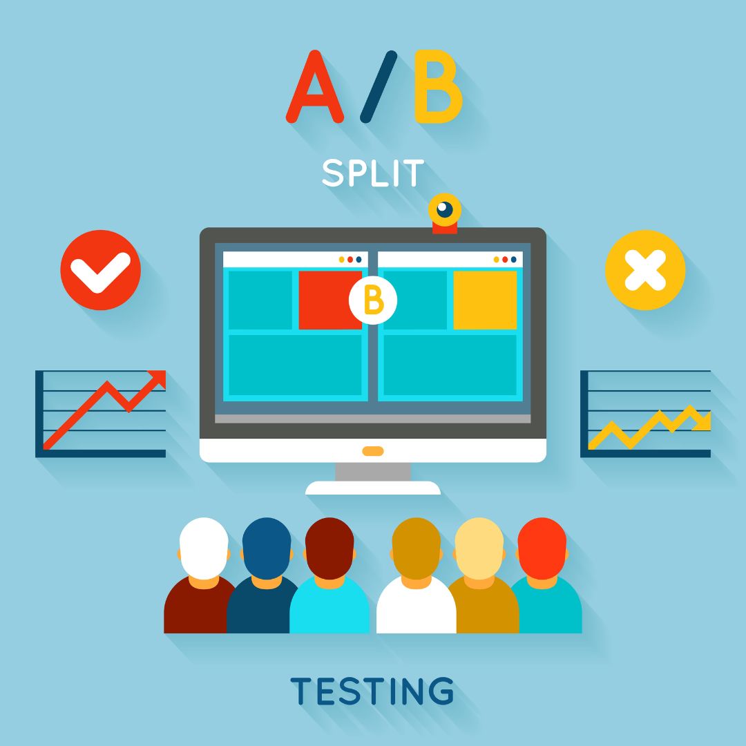 AB Split Testing