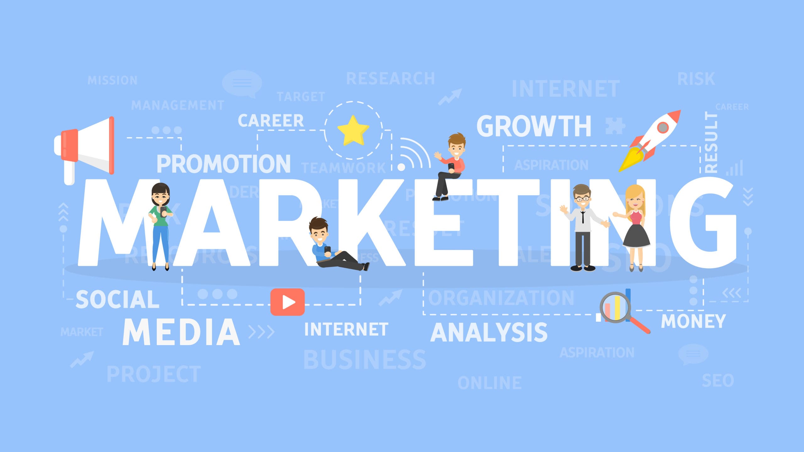 10 Importance of Marketing to Shape Successful Business, Wonkrew